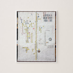 Puzzle Charles VII, roi de la France (1403-61) et Joan de