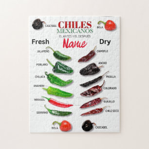 Puzzle Chiles Fresh and Dry Thunder_Cove