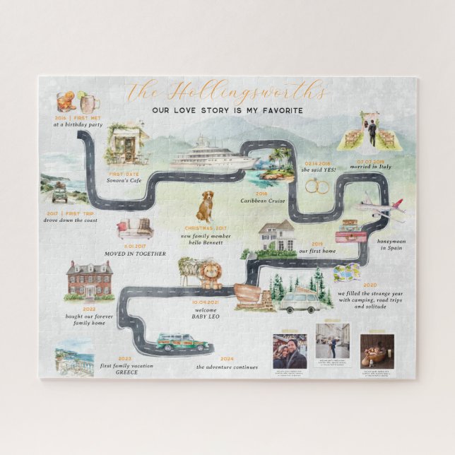Puzzle Chronologie de l'histoire de la relation | Personn (Horizontal)