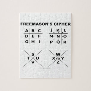 Puzzle Cipher de Freemason (Cryptographie)