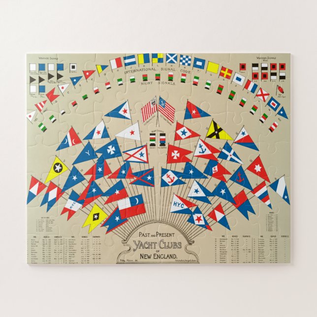 Puzzle Clubs de yachts passés et présents de la Nouvelle- (Horizontal)