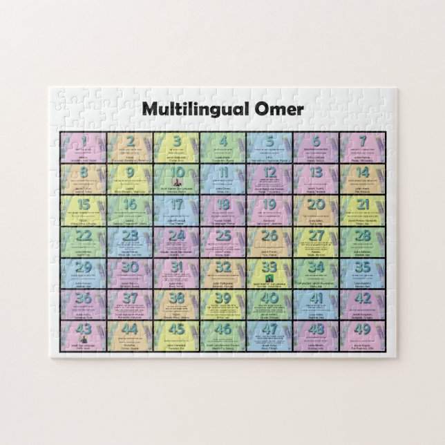 Puzzle Compteur multilingue (Horizontal)