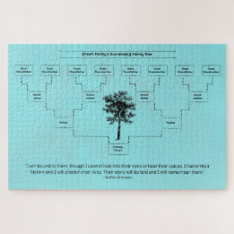 Puzzle Contemporary Family Tree: Aqua