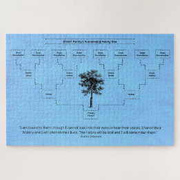 Puzzle Contemporary Family Tree: Blue