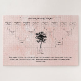 Puzzle Contemporary Family Tree: Peach