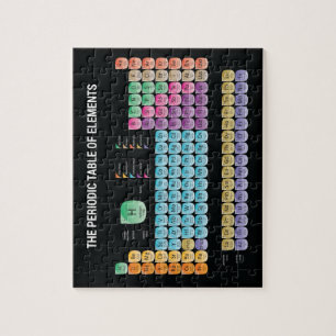 Puzzle Coussin de jet de tableau périodique des éléments