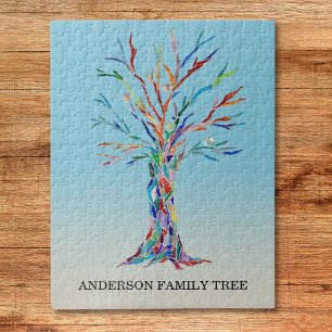 Puzzle d'arbre familial personnalisé
