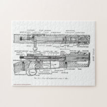 Puzzle de Cutaway Springfield pour petites armes