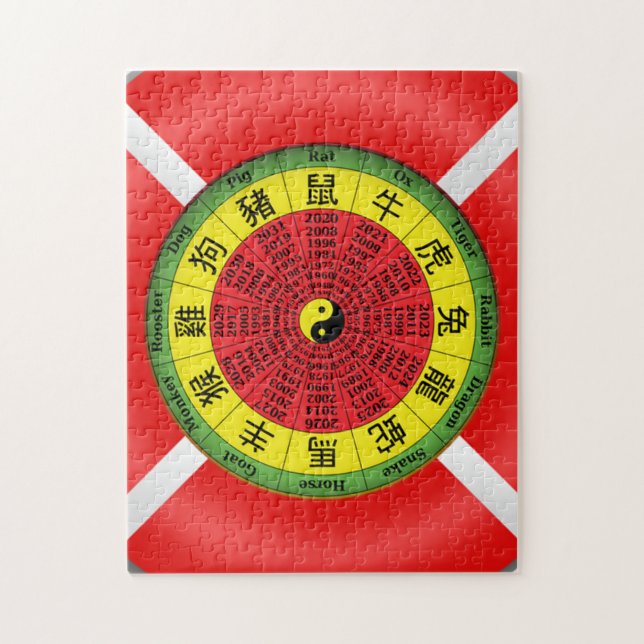 Puzzle de roue en zodiaque chinois (Vertical)