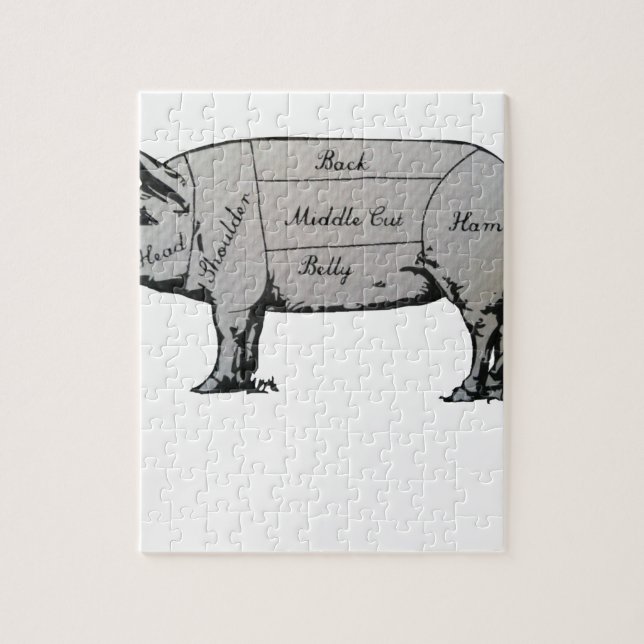 Puzzle Diagramme de porc (Vertical)