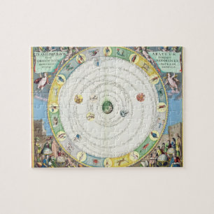 Puzzle Dressez une carte décrire le mouvement des