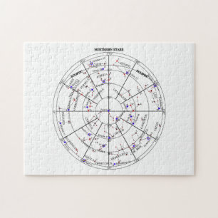 Puzzle Étoiles du Nord navigational Astronomie Stellaire