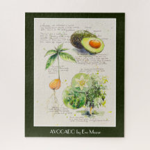 EVE Peint Avocado illustration botanique Poster