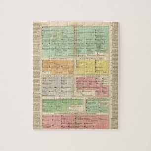 Puzzle Événements de l'Empire romain de Timeline