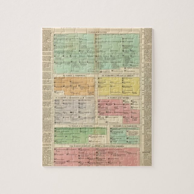 Puzzle Événements de l'Empire romain de Timeline (Vertical)