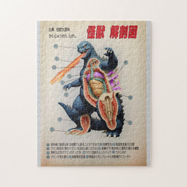 Puzzle Funny Japonais Kaiju anatomie diagramme (Vertical)