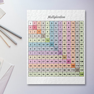 Puzzle Graphique Multiplication