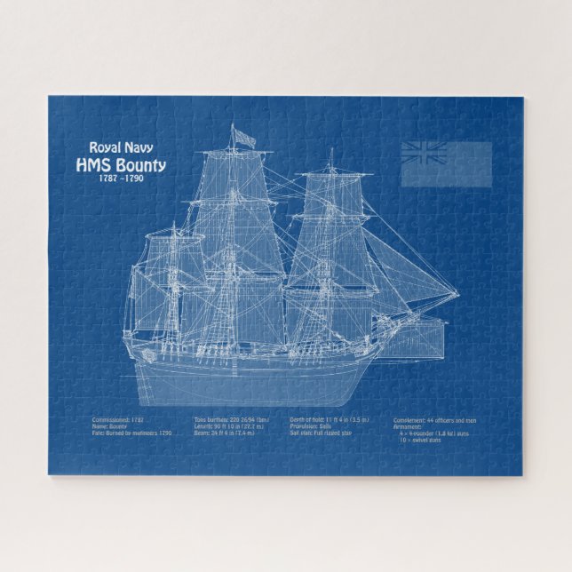 Puzzle HMS Bounty - Plan directeur des navires ABD (Horizontal)
