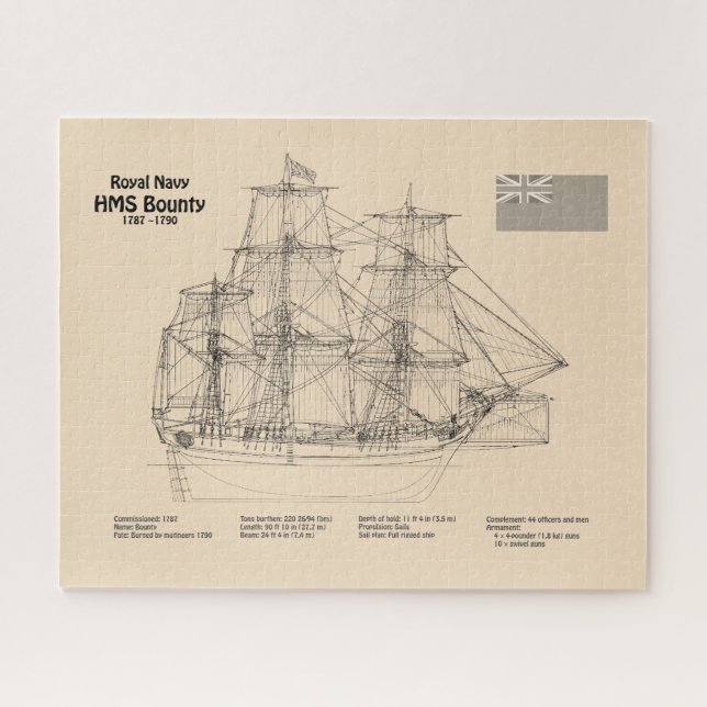 Puzzle HMS Bounty - Plan directeur des navires SD (Horizontal)