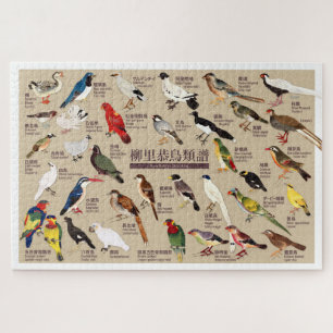 Puzzle Illustration de l'Atlas vintage des oiseaux du Jap