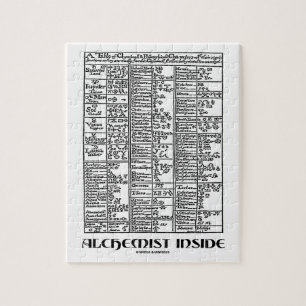 Puzzle Intérieur d'alchimiste (Tableau d'alchimie)