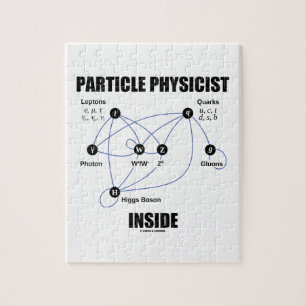 Puzzle Intérieur de physicien de particules (modèle
