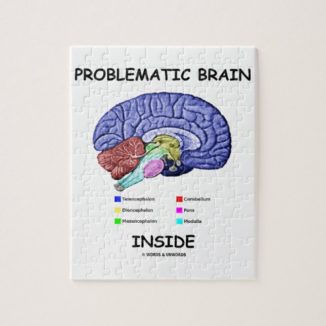 Puzzle Intérieur problématique de cerveau (anatomie de (Vertical)