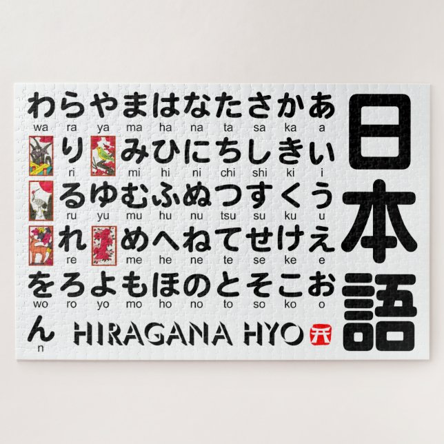 Puzzle Japanese Hiragana Table (Hanafuda) (Horizontal)