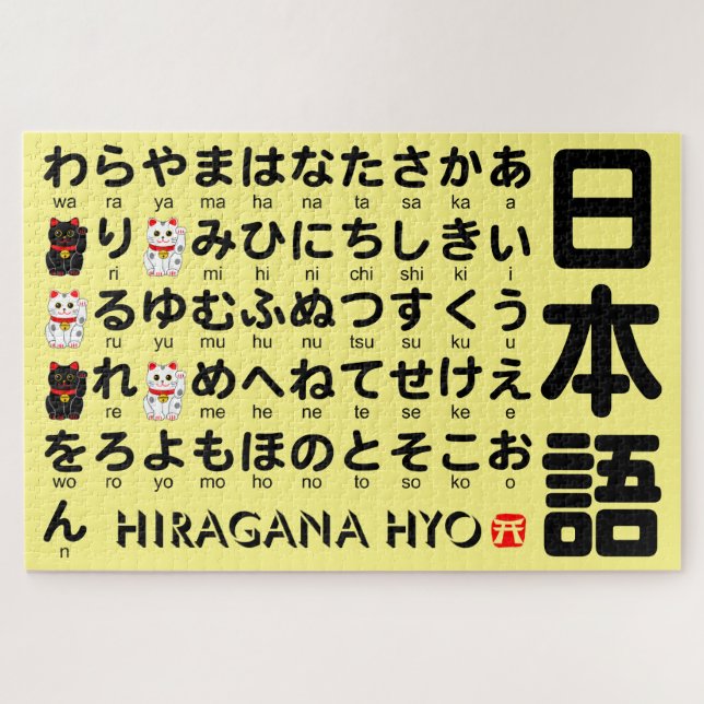 Puzzle Japanese Hiragana Table (Lucky Cat) (Horizontal)