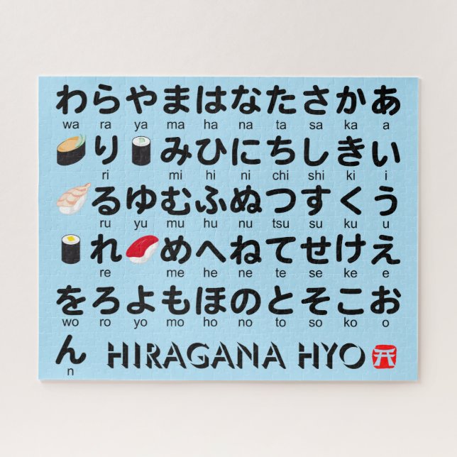 Puzzle Japanese Hiragana Table (Sushi) (Horizontal)