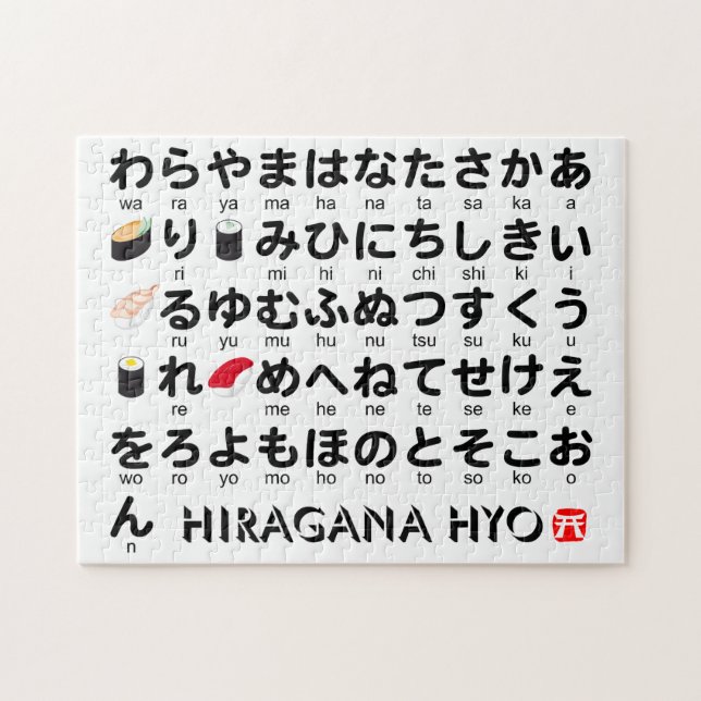 Puzzle Japanese Hiragana table(Sushi) (Horizontal)