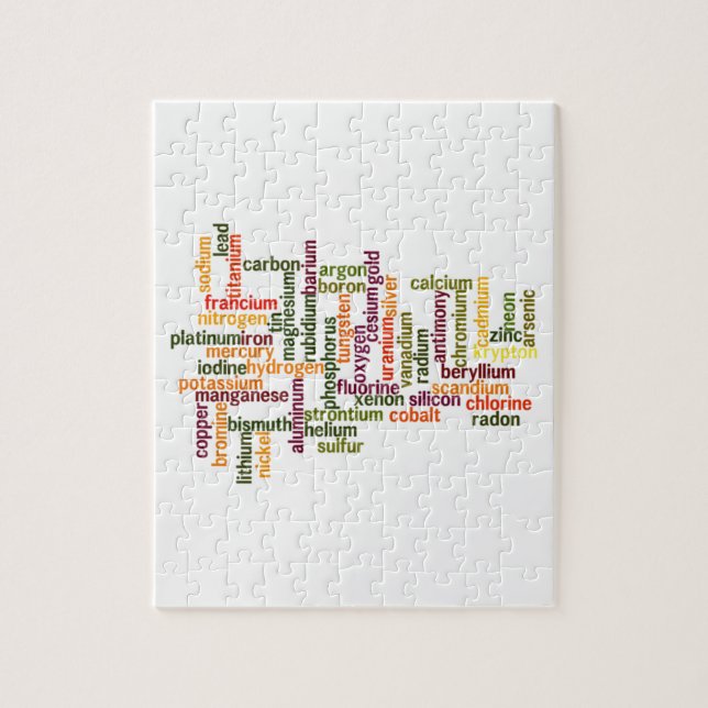 Puzzle La plupart des éléments communs (chimie de nuage (Vertical)