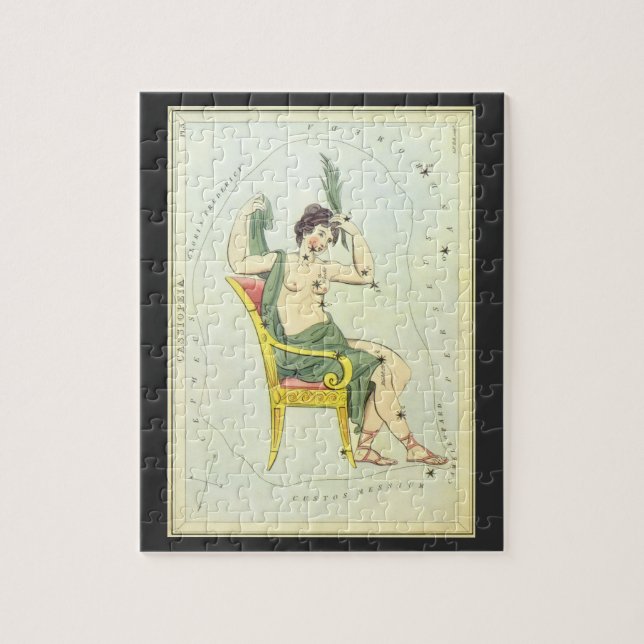 Puzzle Le miroir de l'Ukraine, la carte céleste de l'astr (Vertical)