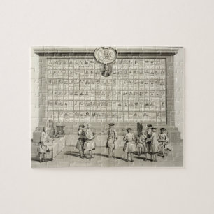 Puzzle Les maçons libres, avec des signes pour les