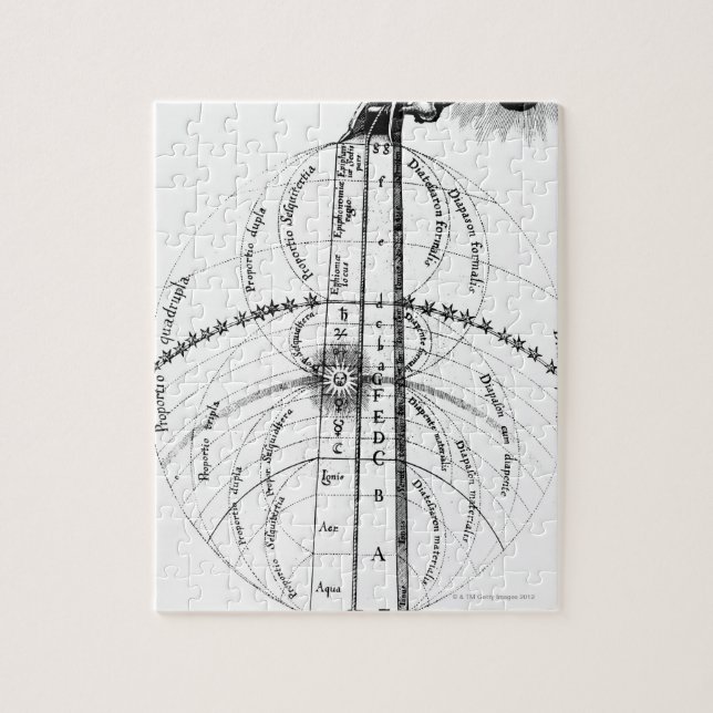 Puzzle L'harmonie divine de l'univers (Vertical)