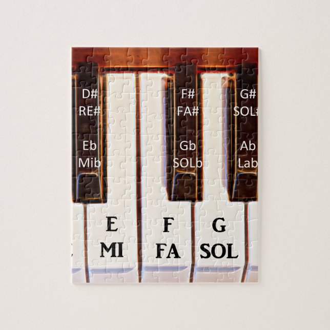 Puzzle L'octave de piano FONT AU SUJET du MI (Vertical)