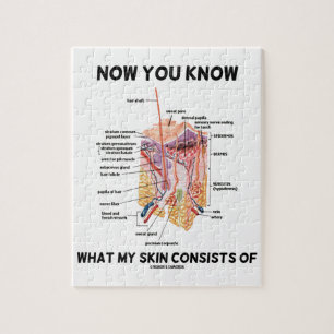 Puzzle Maintenant vous savez ce que ma peau se compose de