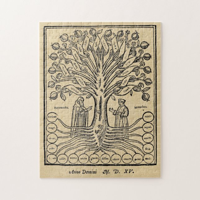 Puzzle Medieval Tree of the Sciences (Vertical)