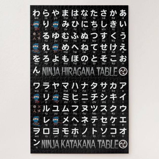 Puzzle Ninja Boy Japanese Hiragana & Katakana Table (Vertical)