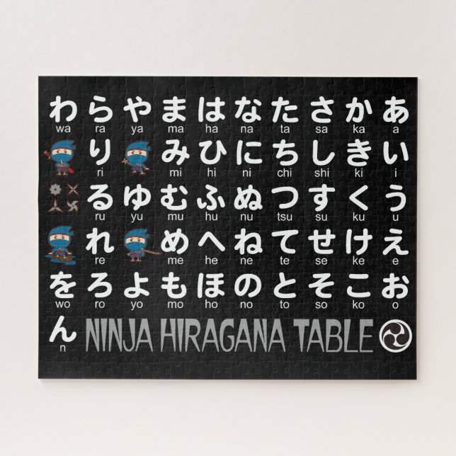 Puzzle Ninja Boy Japanese Hiragana Table (Horizontal)