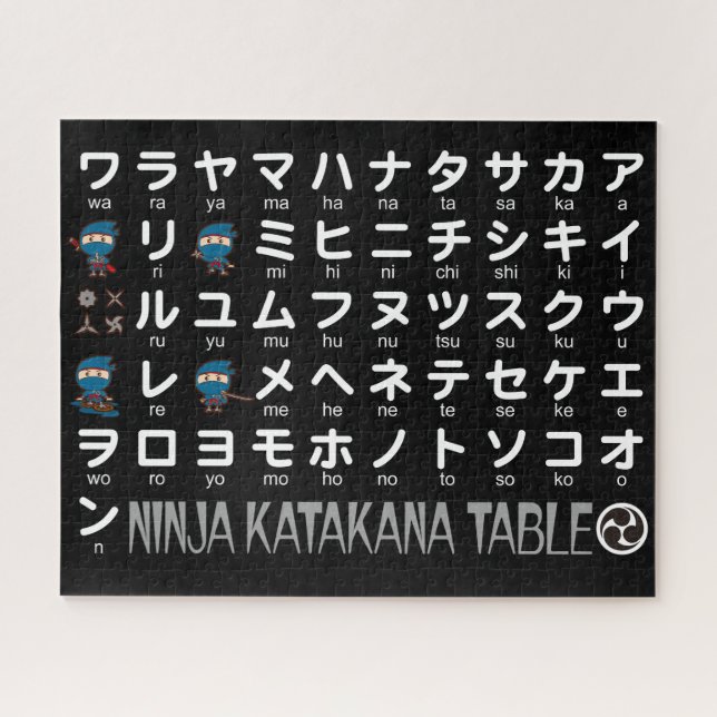 Puzzle Ninja Boy japonais Katakana Table (Horizontal)