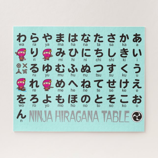 Puzzle Ninja Girl Japanese Hiragana Table (Horizontal)