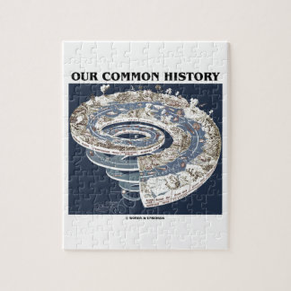 Puzzle Notre histoire commune (spirale de chronologie