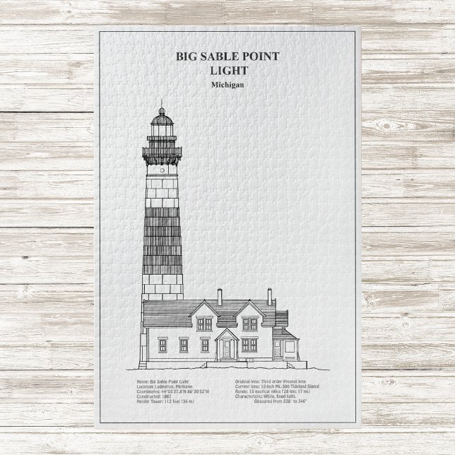 Puzzle Phare de Big Sable Point - Michigan - BD (Big Sable Point Lighthouse - Michigan - BD. Jigsaw Puzzle)