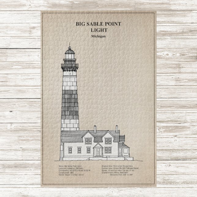 Puzzle Phare de Big Sable Point - Michigan - SBD (Big Sable Point Lighthouse - Michigan - SBD. Jigsaw Puzzle)