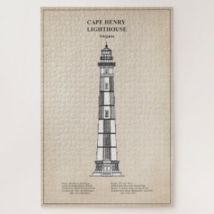 Puzzle Phare de Cape Henry - Virginie - SBD