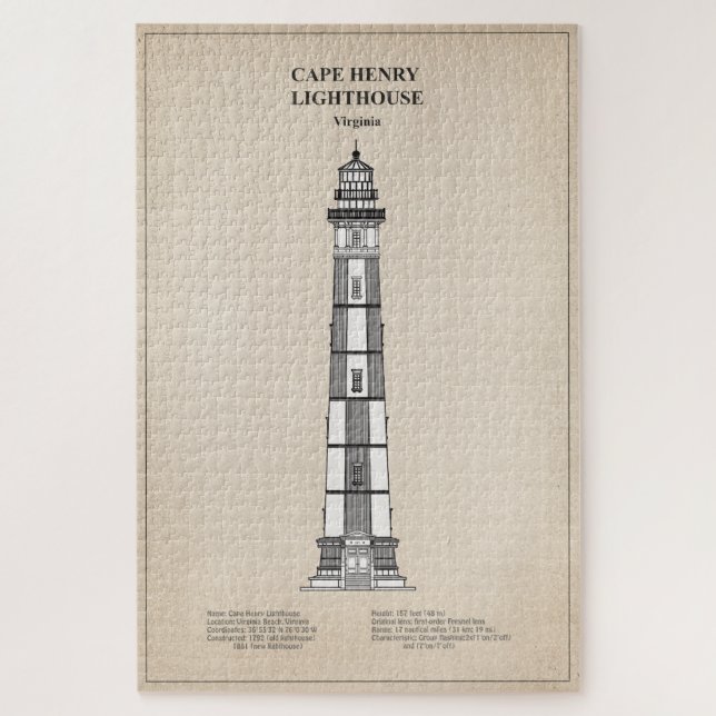 Puzzle Phare de Cape Henry - Virginie - SBD (Vertical)