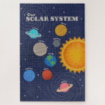 Puzzle Planètes du système solaire<br><div class="desc">Illustration colorée du système solaire avec 8 planètes : Mercure,  Terre,  Vénus,  Neptune,  Saturne,  Uranus,  Mars,  Jupiter et le Soleil contre un arrière - plan étoilé et bleu foncé. Ce design moderne est à la fois élégant et éducatif,  superbe comme la décoration et l'école à domicile.</div>