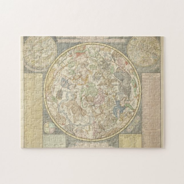 Puzzle Planisphaerii Coelestis Hemis. (Horizontal)