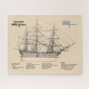 Puzzle Plans de construction du HMS Victory - SD